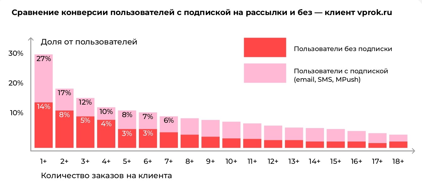 2.2.6_Трушников_Егор_Kokoc_Performance_page-0011.jpg